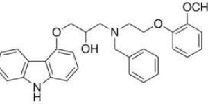 Carvedilol Impurity C (Ep)