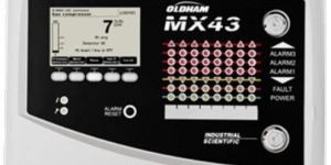 Gas Detection Control Panel