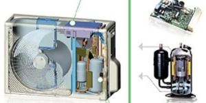 Inverter Split Air Conditioners