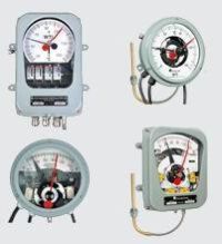 Dial Type Thermometer