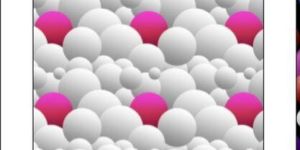 Sunmica Laminate Sheet