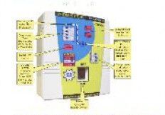 Water Level Indicator for Tanks