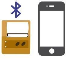 Energy Meter Reading System