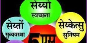 Industrial Working Posters