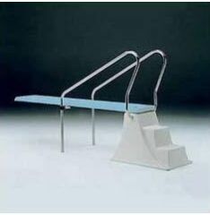 Slides, Diving, Springboards