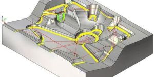 Profile Machining Center
