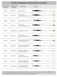 Twisted Rope Lanyards