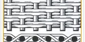 Twill Dutch Weave Wire Mesh