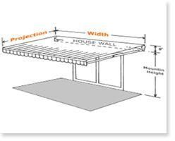 Polycarbonate Awning