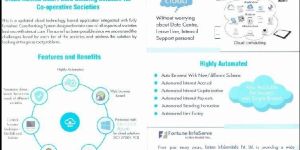 finRize -Core Banking Solution For Co-operative Societies