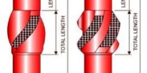 ROTARY SHOULDER CONNECTION