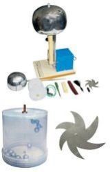 VAN DE GRAAFF GENERATED MOTOR DRIVEN