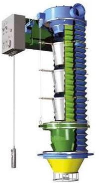 Open Truck Loading Bellows