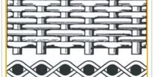 Plain Dutch Weave Wire Mesh