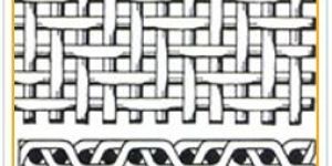 Twill Weave