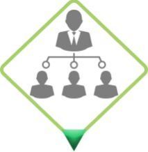 Enquiry Management Services