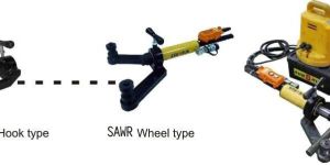Hydraulic Steel Bar Alignment Tool