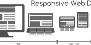 Responsive Website Design Services