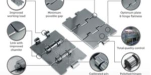 STRAIGHT RUNNING CHAIN