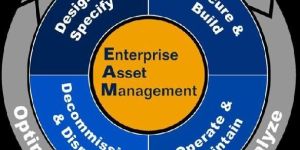 Fixed Assets Management Software
