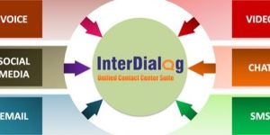 Unified Contact Centre Suite
