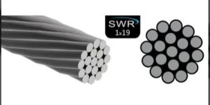 Steel Wire Strands