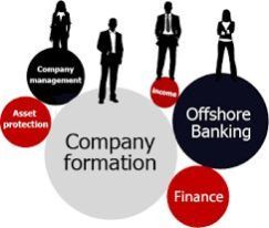 Company Formation