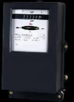 Electromechanical Energy Meter