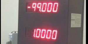 Remote Display Systems