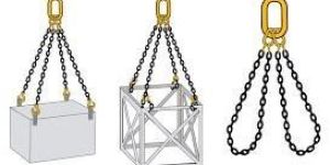 Sling Chains