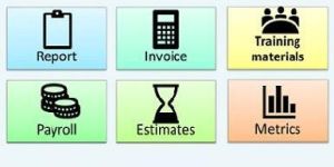 Security Automation - SA