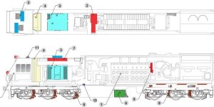 Diesel Locomotive Engine