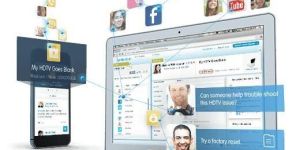 Cloud Computing Service