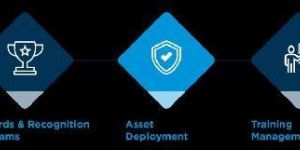 Staffing Managed Services