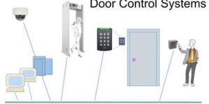 Access Control System
