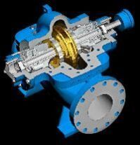 Horizontal Axial Split Case Pump