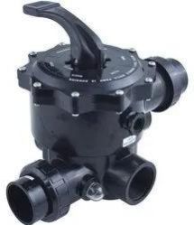 Multiport Valve