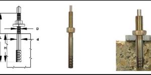 POWER NEEDLE EXPANSION BOLTS