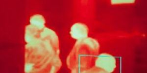 Video Analytics for Surveillance