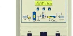 RO Control Panel