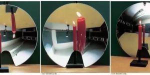Spherical Mirror