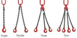 Chain Sling