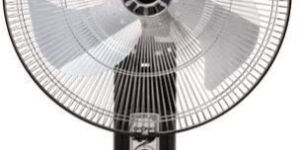 Wall Mounted Fans