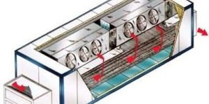 Multipass Belt Tunnel Freezer