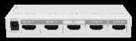 HDMI Splitter