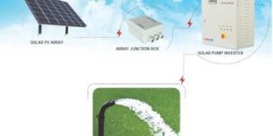 Solar Power PV Water Pumping Systems