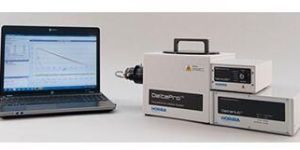 FLUOROSCENCE SPECTROSCOPY