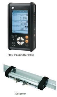 Portable Ultrasonic Flow Meter
