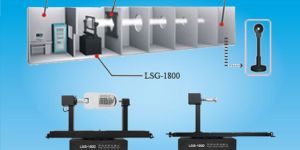 Rotation Luminaire Goniophotometer