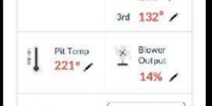 Mobile Application Development